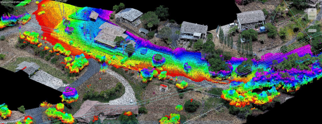 uav drone mapping